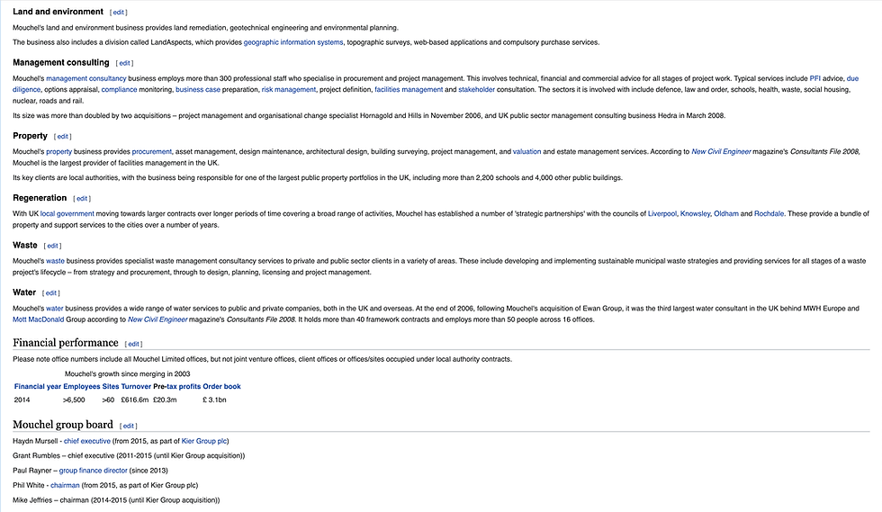 3 Mouchel Wiki Pages.png