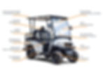 Thumbnail: Bintelli Beyond 4PR Street Legal Electric Golf Cart