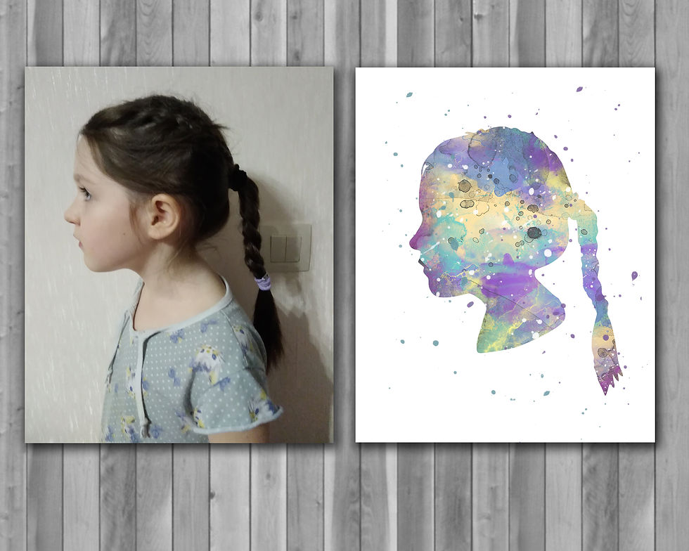 Miniature : Printable Custom Portraits, Watercolor Print, Art Print, instant download, Printable poster