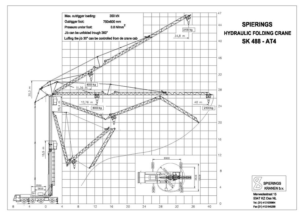 Spierings-SK488-Load-Chart-e1732898495104-1536x1111.jpg
