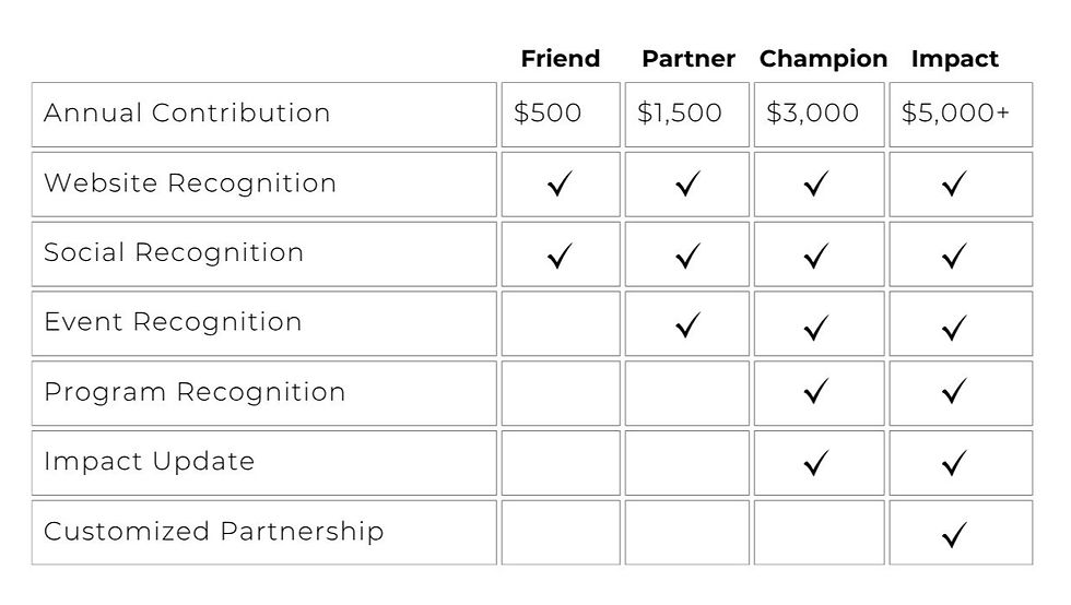 Partner (1)_edited.jpg
