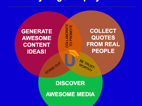 How to Give Your Old Content Wings by Re-Packaging and Writing Smart Follow-up Articles