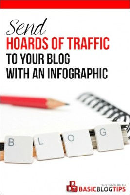 Send Traffic to Your Blog Using the Perfect Infographic