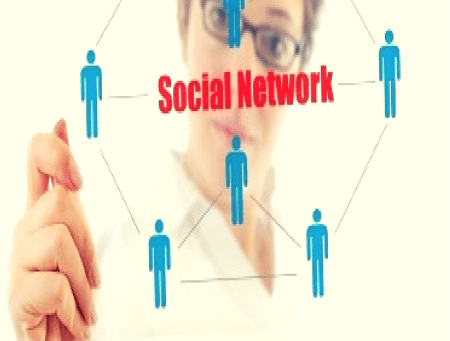 How I Use Social Media To Drive Traffic to My Latest Blog Post