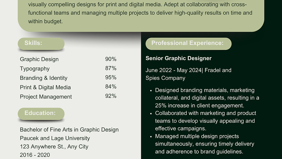 Resume Designing Training