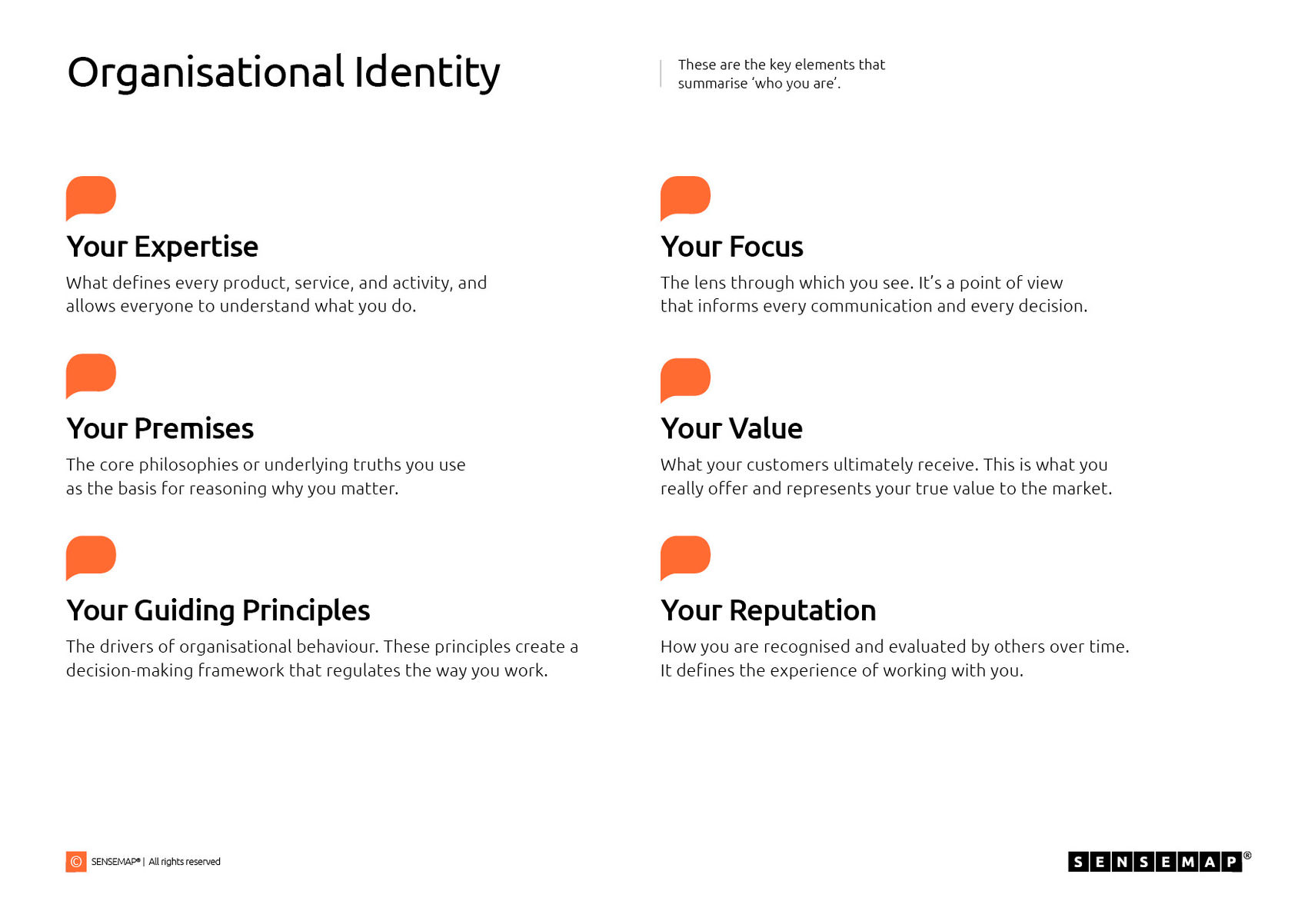 SENSEMAP Organisational Identity Key Elements
