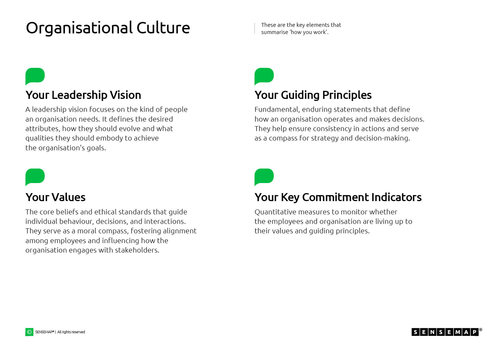SENSEMAP Organisational Culture Key Elements