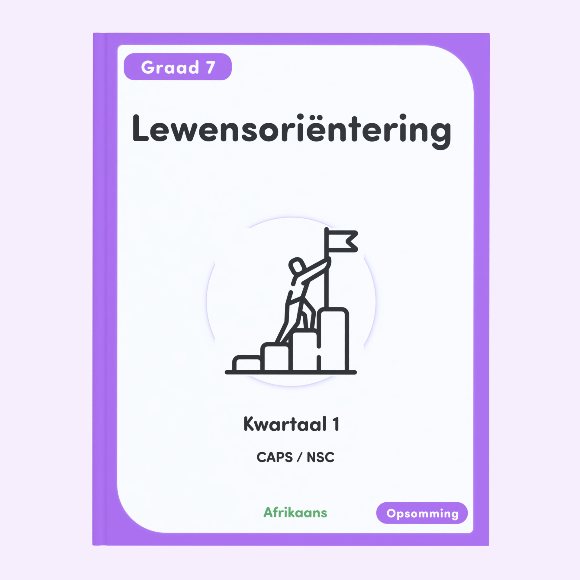 Gr 7 Lewensorientering KW 1 [Afrikaans]