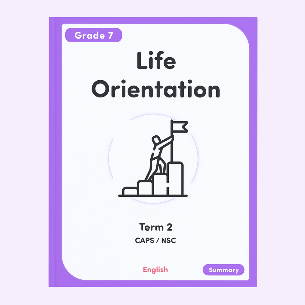 Thumbnail: Gr 7 Life Orientation T2 [English]