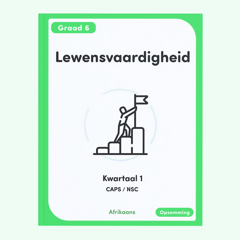 Thumbnail: Gr 6 Lewensvaardigheid KW 1 [Afrikaans]