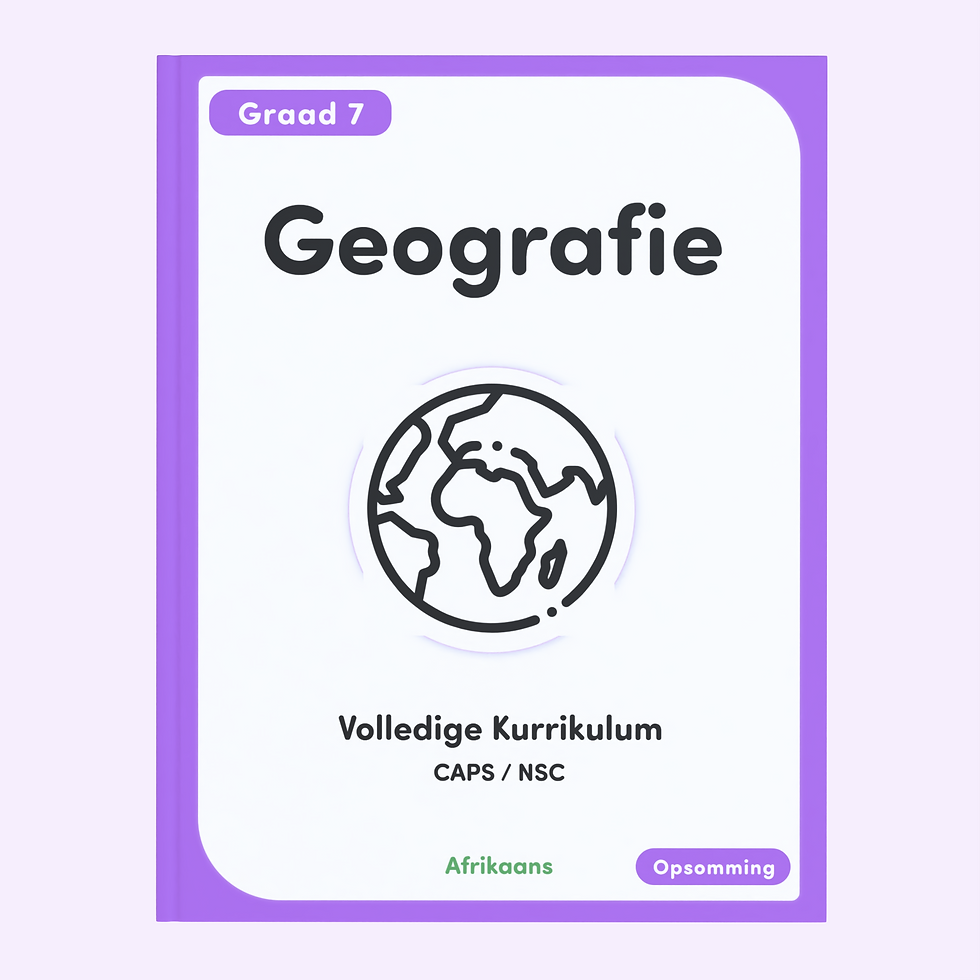 Thumbnail: Gr 7 Geografie [Afrikaans]