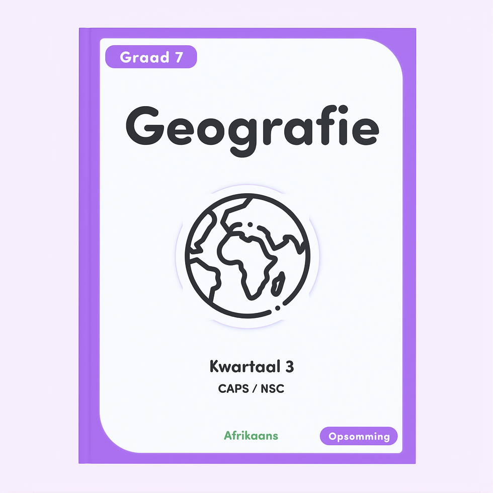 Thumbnail: Gr 7 SW: Geografie KW 3 [Afrikaans]