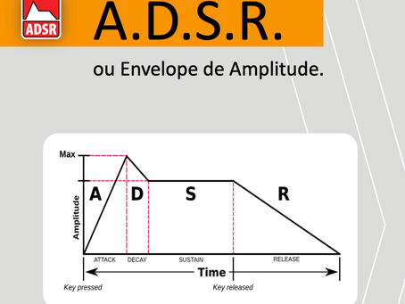 O que é ADRS?