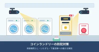 コインランドリー,防犯対策,防犯カメラ,無人店舗,両替機荒らし
