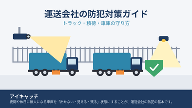 運送会社,防犯対策,防犯カメラ