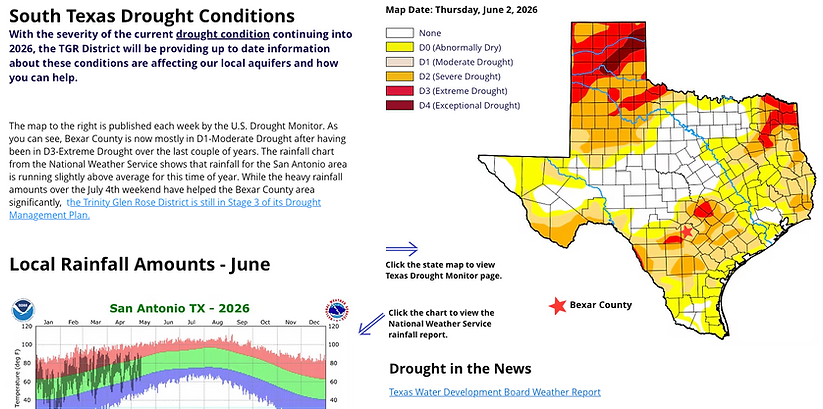 Drought Dashboard June 2 2026.png