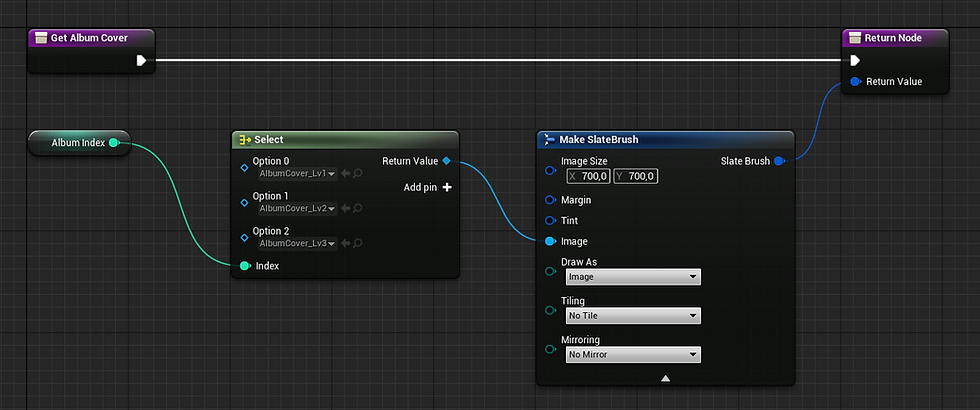 Getting the album covers