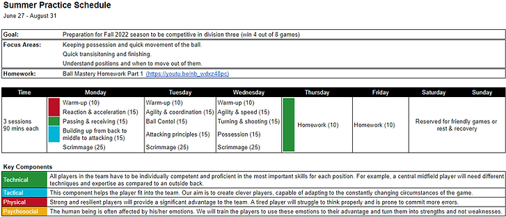 GFC Boys 2011 Summer Schdule 2022.png