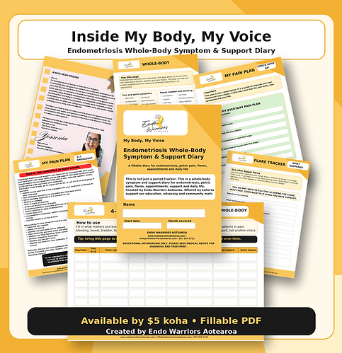 EWA_My_Body_My_Voice_Instagram_Preview_Square_More_Pages.png