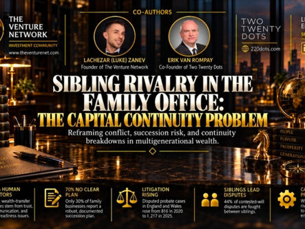 Sibling Rivalry in the Family Office: The Capital Continuity Problem — The Venture Network and Two Twenty Dots