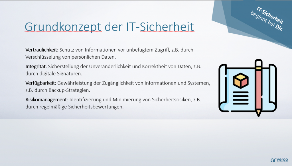 IT-Sicherheit