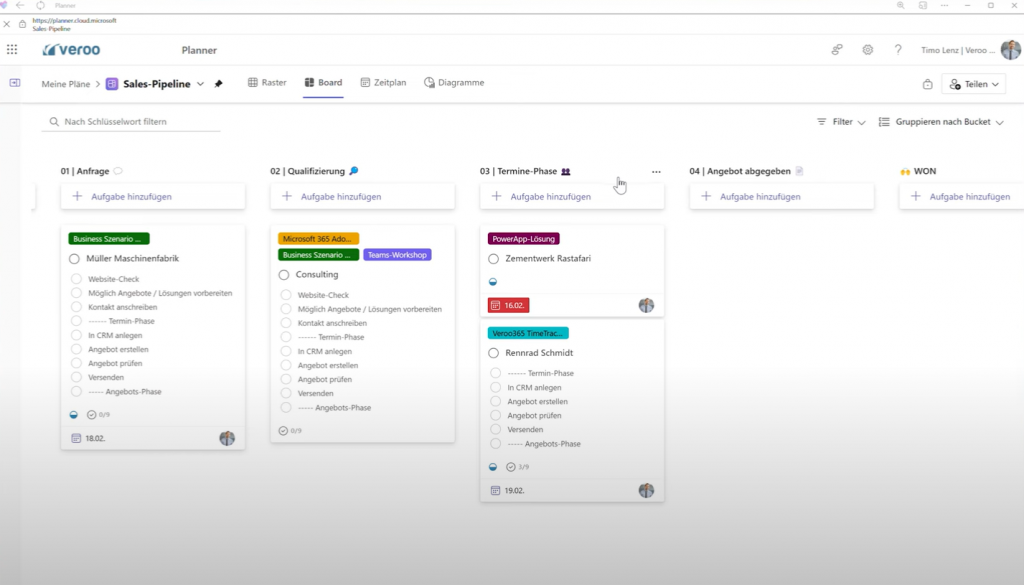 Sales-Pipeline im Planner
