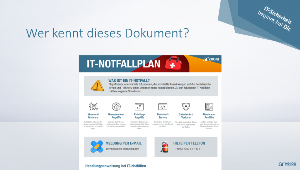 IT-Notfallplan