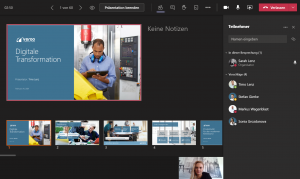 Digitale Transformation