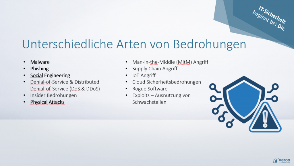 Bedrohungsarten