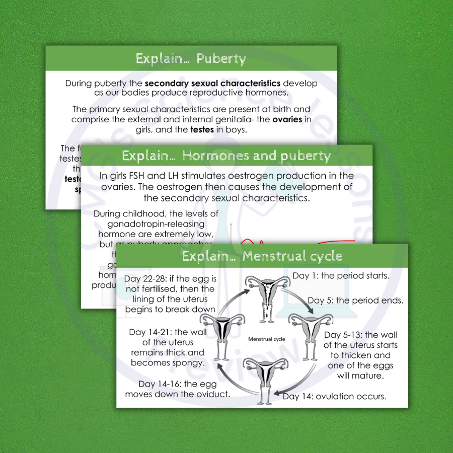 Thumbnail: Human reproduction Distance learning