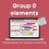 Thumbnail: Group 0 elements Distance learning