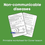 Thumbnail: Non-communicable diseases Cover lesson