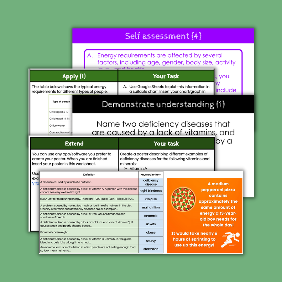 Thumbnail: Unhealthy diets Distance learning