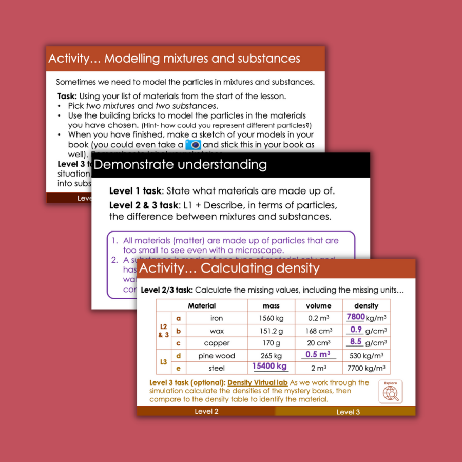 Thumbnail: The particle model (KS3)
