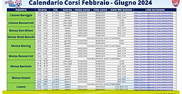 Aperte le iscrizioni per il periodo Febbraio - Giugno 2024