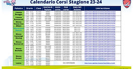 Online tutte le classi della nuova Stagione!