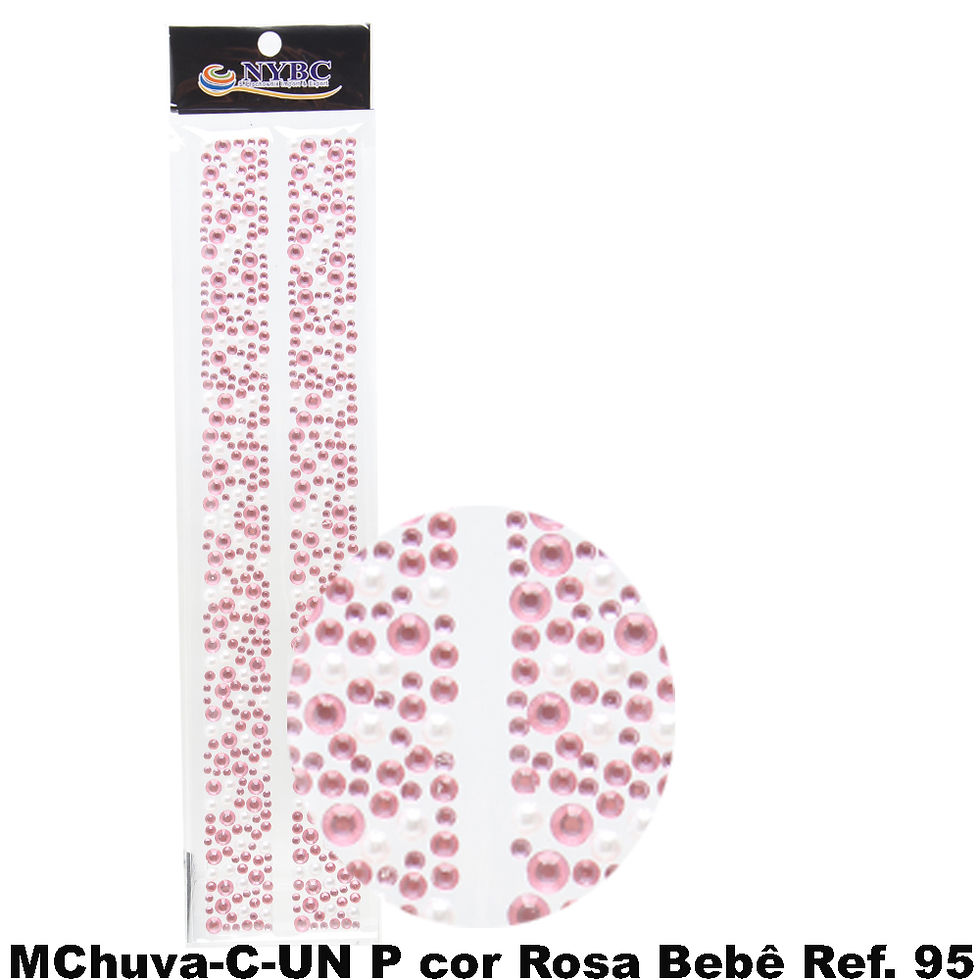 Thumbnail: MCHUVA-C