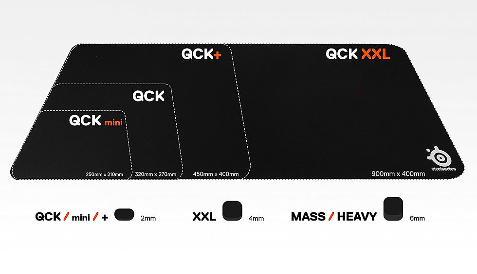 Thumbnail: Work Mouse Pad