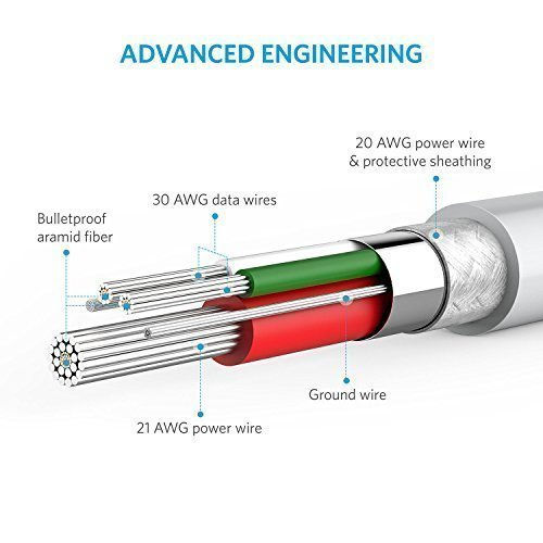 Thumbnail: 6ft Lightning Cable for iPhone