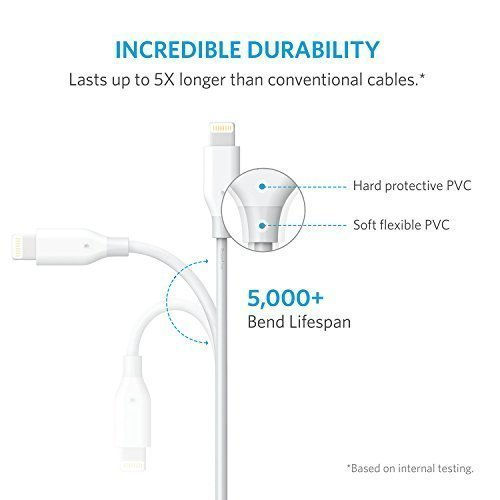 Thumbnail: 6ft Lightning Cable for iPhone