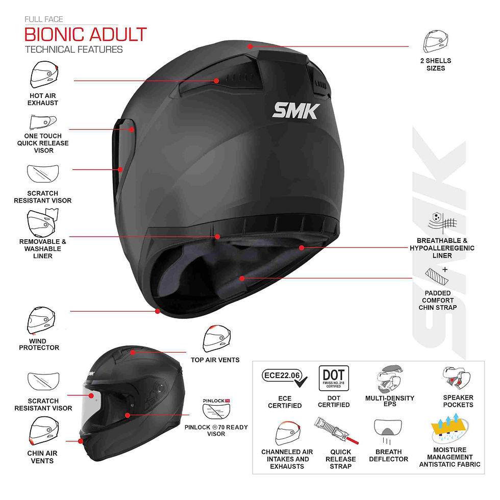 Thumbnail: SMK Bionic Adult Kore