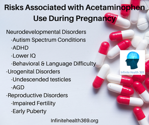 Just Say "NO" to Acetaminophen During Pregnancy