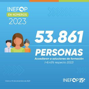 INEFOP 2023 en números: Más acciones de formación, más llegada a todo el territorio