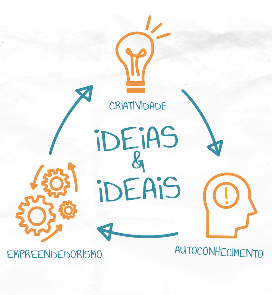 POST_carrossel_01-ar (7).png