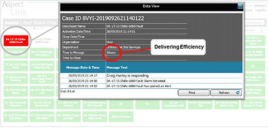 Process Alarm Management example
