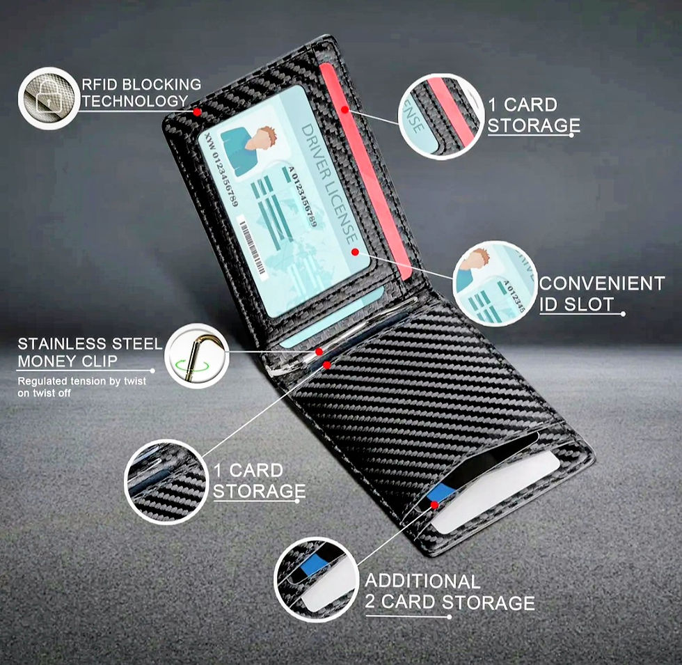 Thumbnail: Men Slim Wallet with RFID