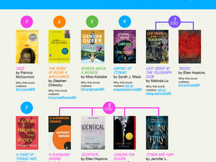 Banned Books Week