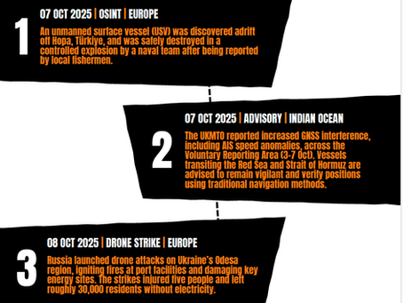 Maritime Security Report: 6–12 October 2025