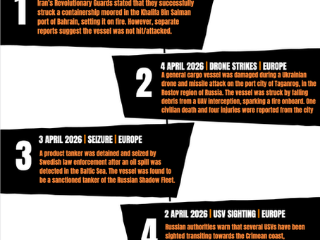 Maritime Security Report: 29 March - 5 April 2026