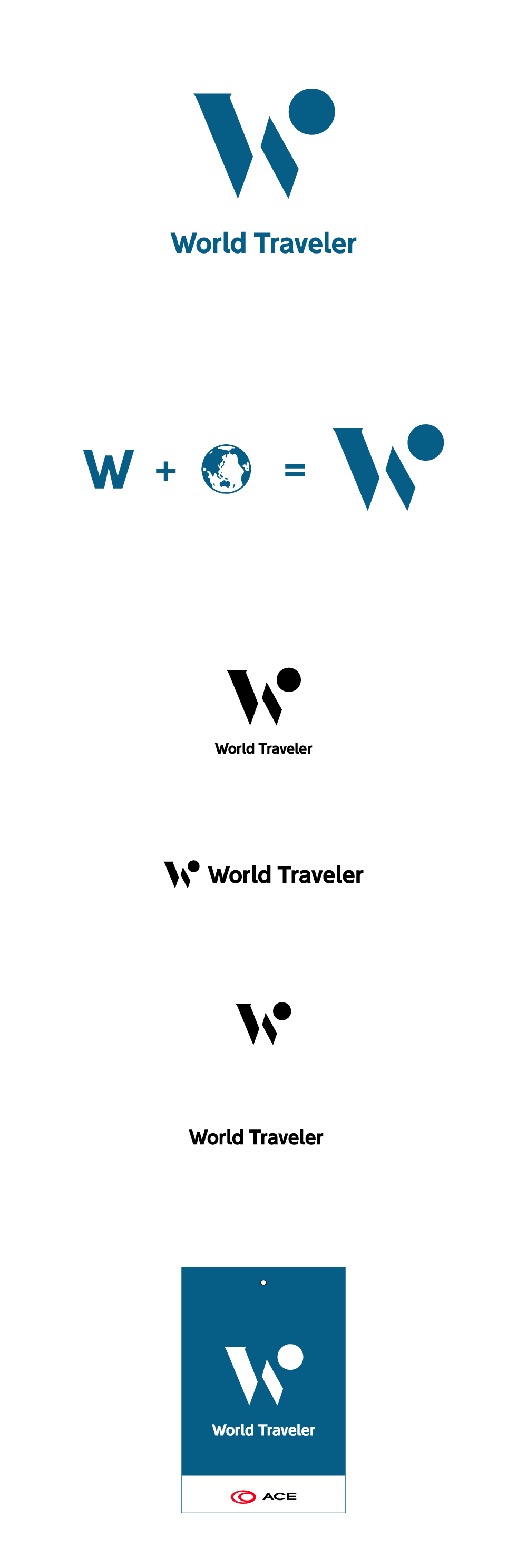wtwed